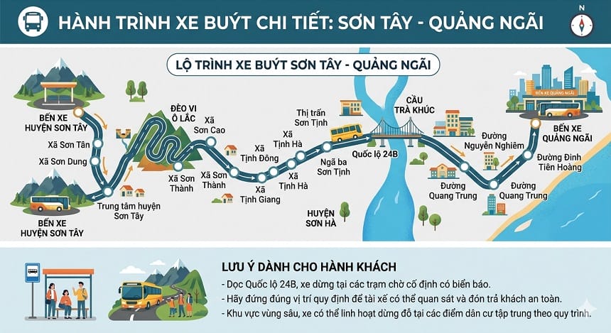 Hành trình của tuyến xe buýt Sơn Tây – Quảng Ngãi