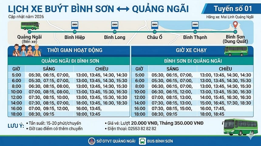 Lịch xe buýt Bình Sơn Quảng Ngãi chi tiết