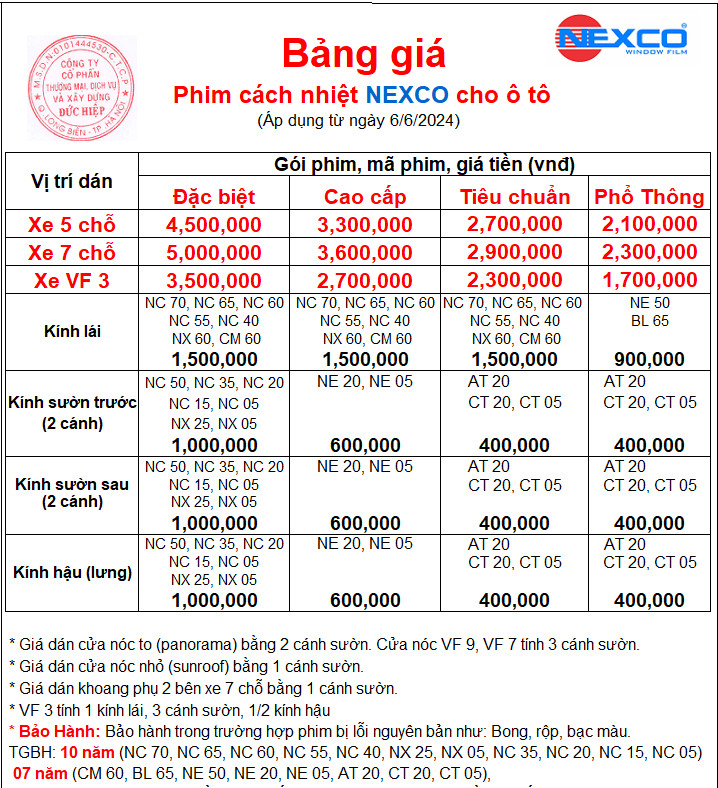 Bảng giá cập nhật của phim cách nhiệt Nexco dành cho xe hơi