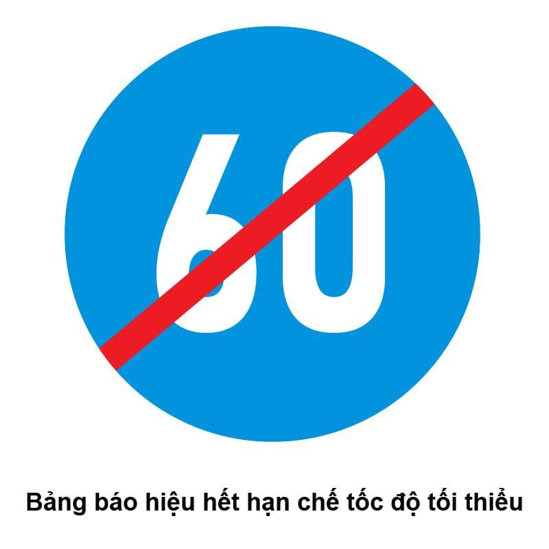Biển báo hết tốc độ tối đa cho phép, một loại biển báo hết hạn chế tốc độ