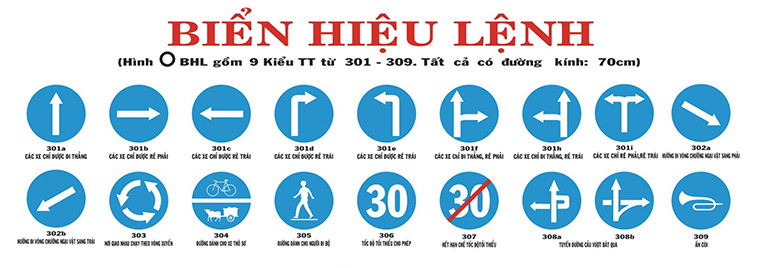 Biển báo hiệu lệnh chỉ dẫn các điều bắt buộc chấp hành