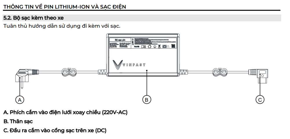Bộ sạc 400W cho VinFast Evo200 Lite