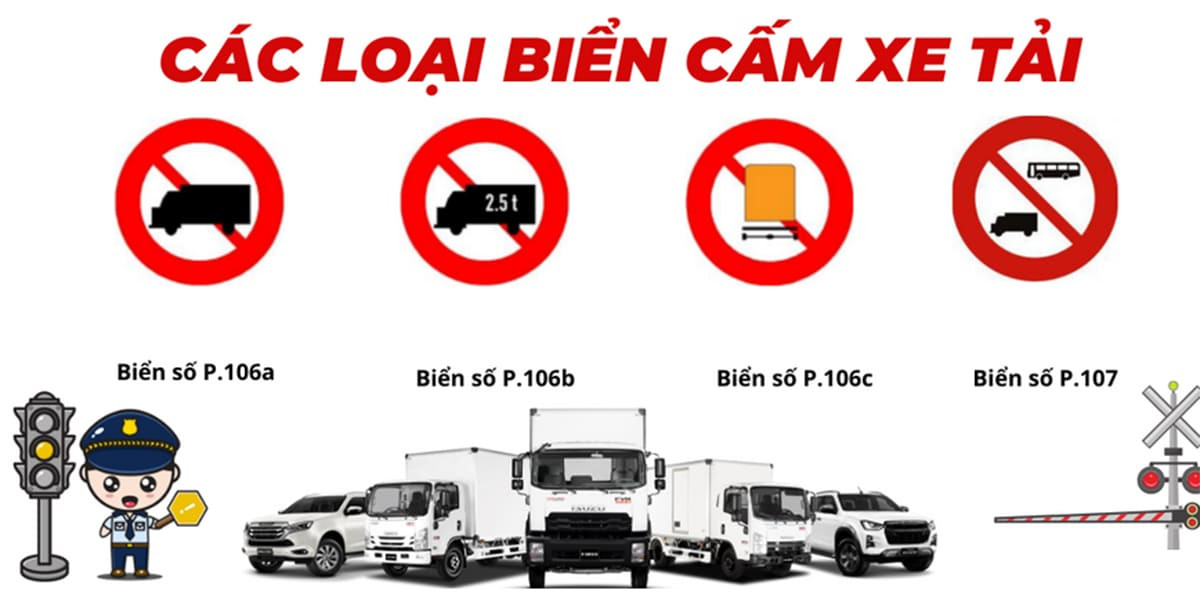 Các loại biển cấm xe tải phổ biến theo quy định giao thông Việt Nam