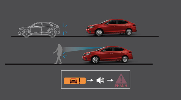 Công nghệ an toàn Honda Sensing trên Honda City