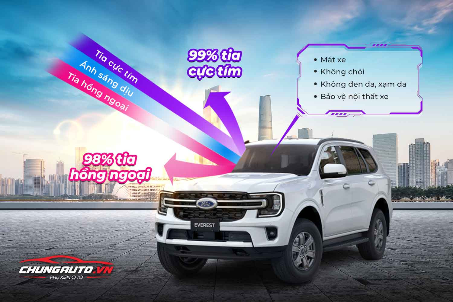 Dán phim cách nhiệt cho Ford Everest 2023, giúp chống nóng và bảo vệ nội thất