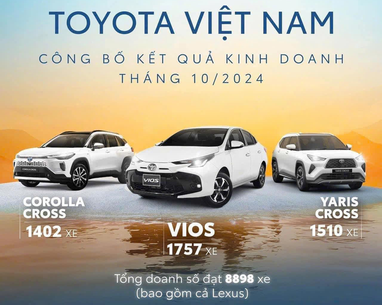 Dòng xe Toyota Corolla Cross màu trắng di chuyển trên đường phố