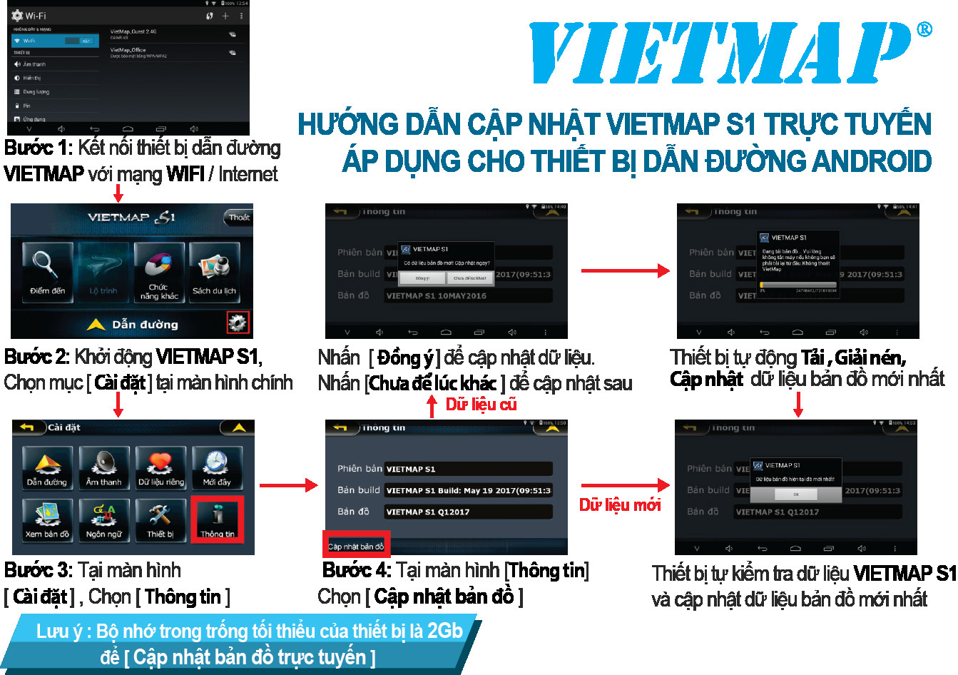 Giao diện cập nhật bản đồ trực tuyến trên thiết bị VIETMAP S1 hiển thị tùy chọn đồng ý hoặc hủy bỏ.