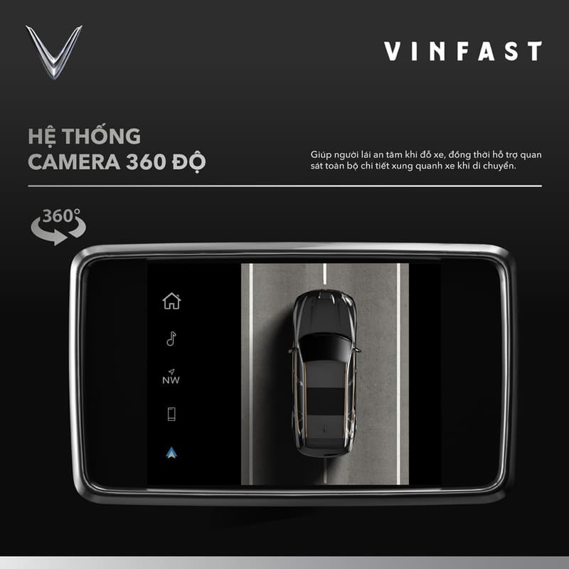 Hệ thống camera 360 hỗ trợ kiểm soát khoảng cách khi sử dụng hệ thống hỗ trợ đỗ xe