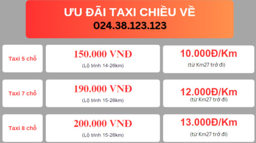 hình ảnh taxi đang di chuyển