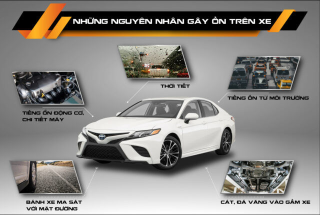 Kiểm tra khả năng cách âm xe Peugeot 3008