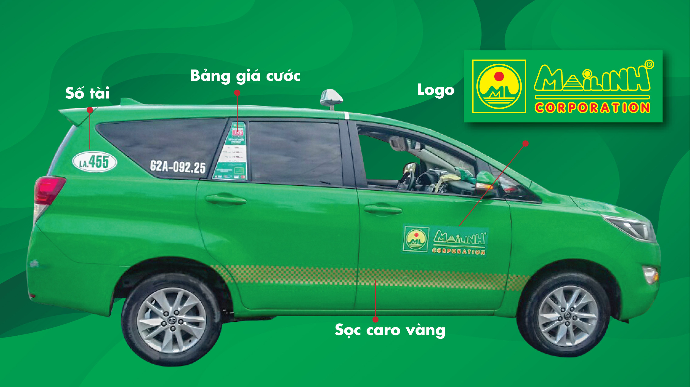 Logo và sọc caro vàng đồng trên thân xe taxi Mai Linh