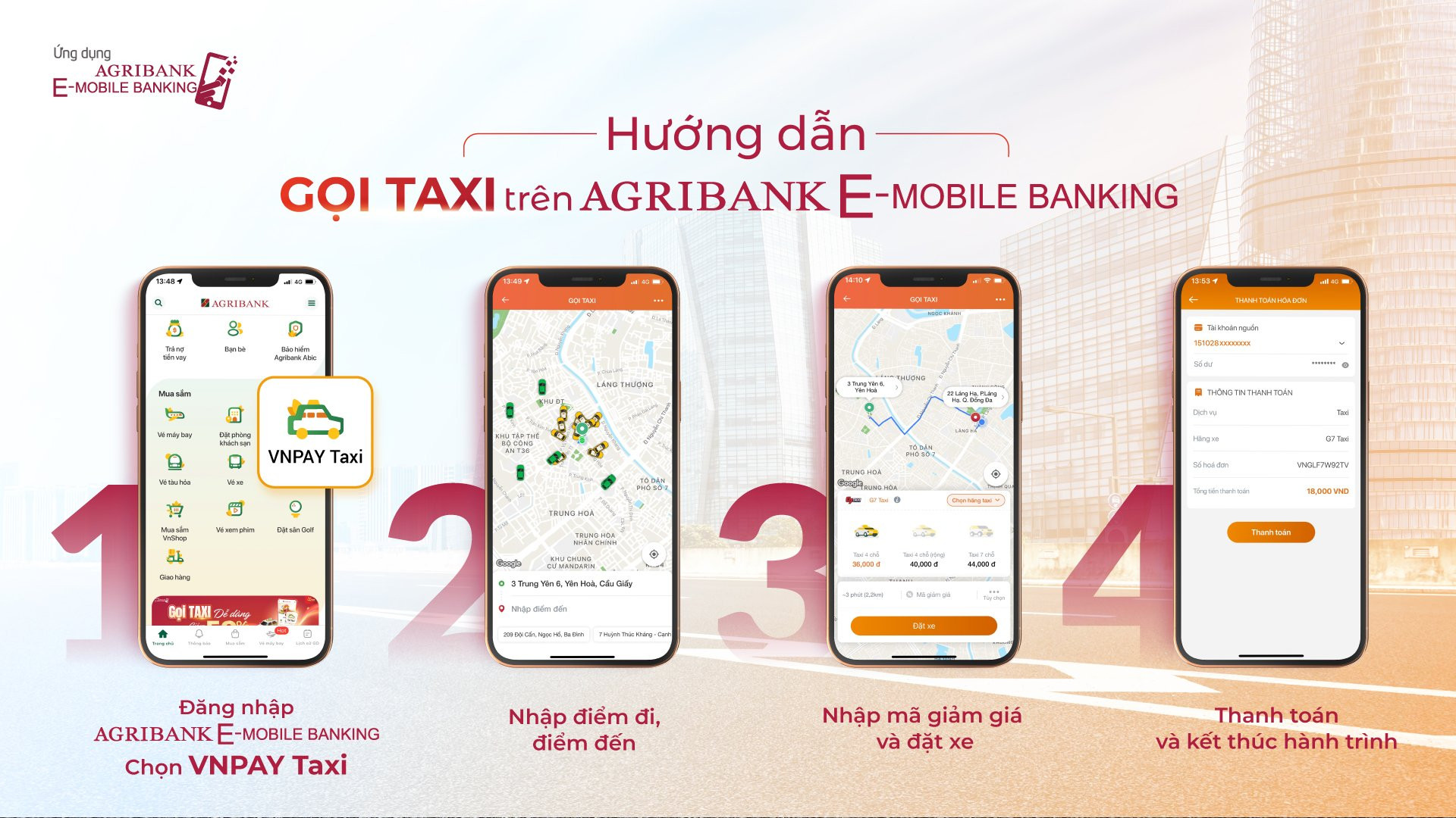 Màn hình điện thoại hiển thị các bước đặt taxi Vinfast Nha Trang qua ứng dụng ngân hàng