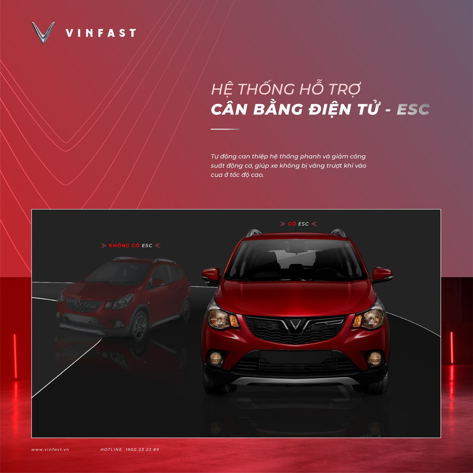 Minh họa hoạt động của hệ thống cân bằng điện tử ESC khi xe mất ổn định