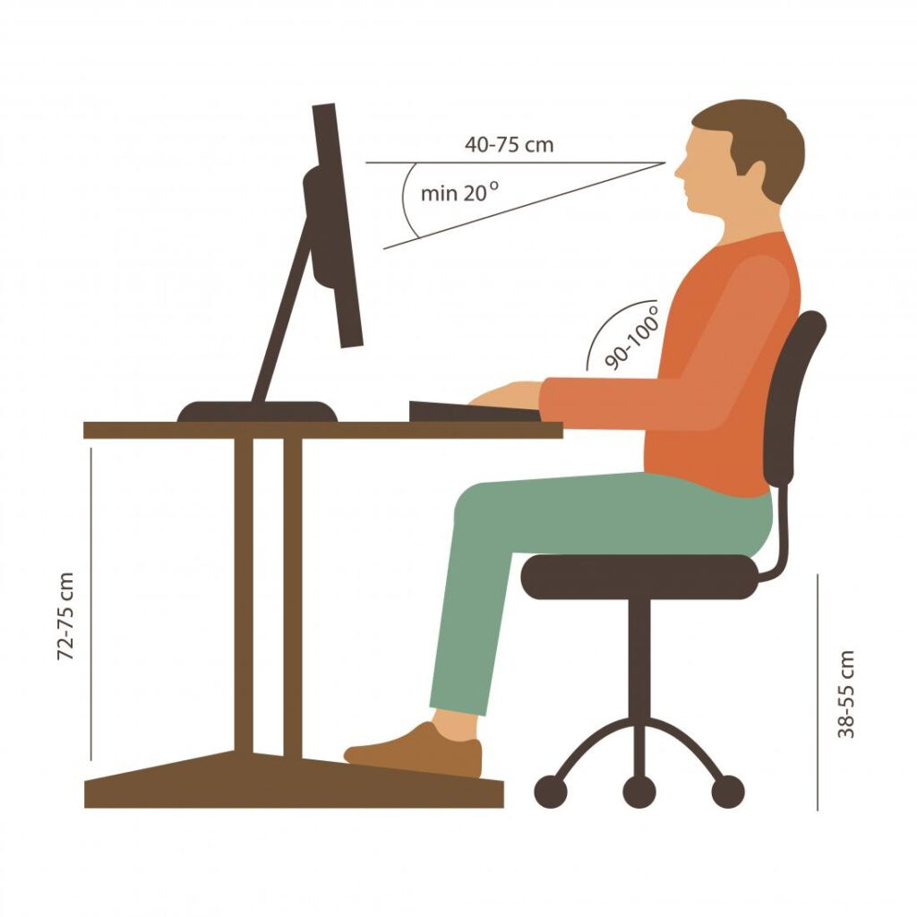 Người làm việc máy tính ngồi đúng tư thế ergonomic