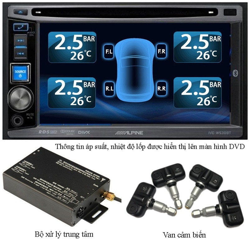 Sơ đồ cấu tạo gồm ba bộ phận chính của cảm biến áp suất lốp ô tô