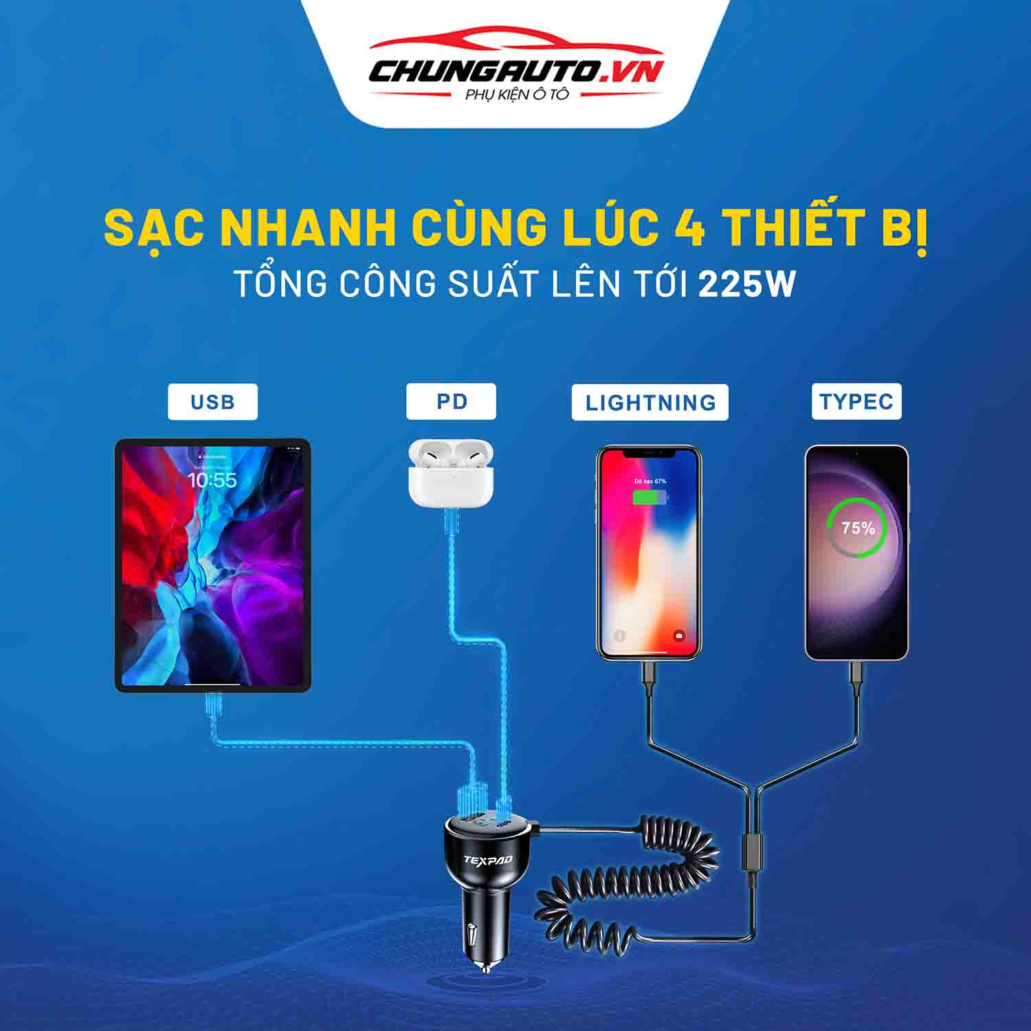 Tẩu sạc TexPad với 4 cổng sạc nhanh đa năng