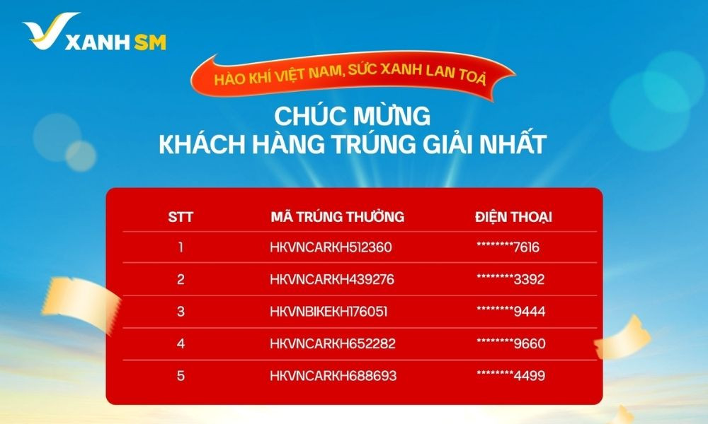 Thông tin chi tiết về chương trình Hào Khí Việt Nam và cơ hội trúng xe VF 3 từ Xanh SM
