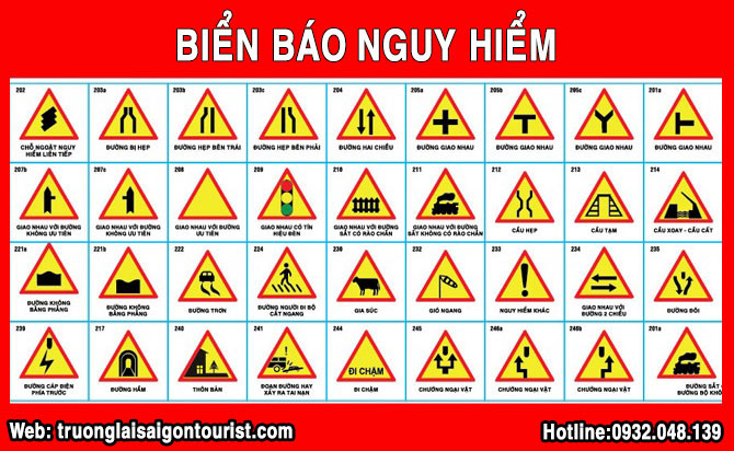 Tổng hợp các loại biển báo nguy hiểm trong luật giao thông đường bộ A1