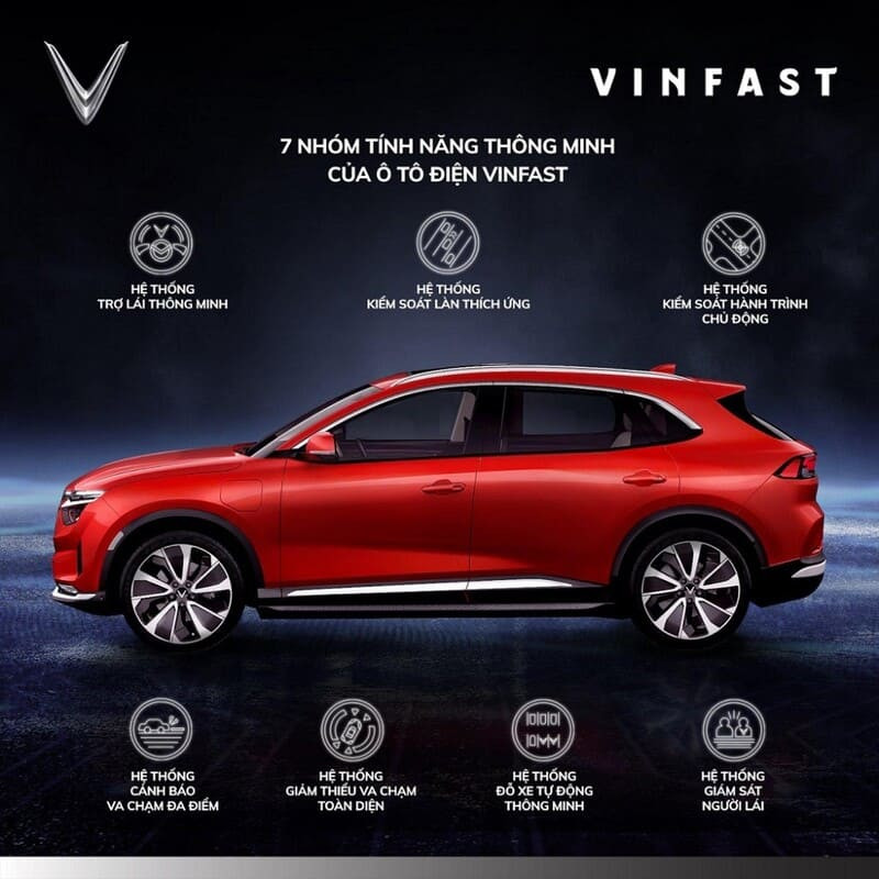 VinFast ứng dụng cảm biến LiDAR trên xe điện