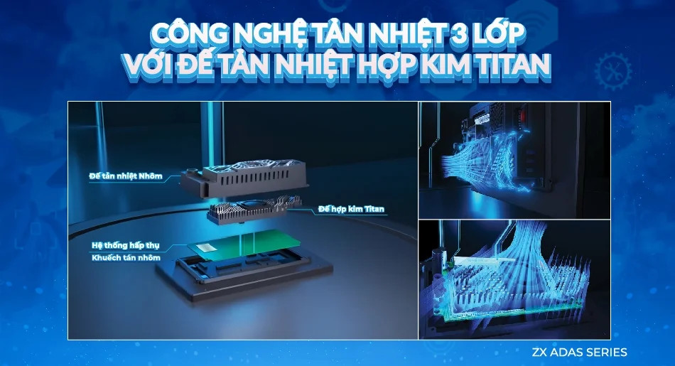 Zestech ZX ADAS TC hiển thị cảnh báo va chạm phía trước